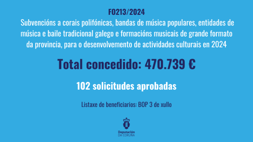 A Deputación subvenciona este ano con preto de 471.000 euros os programas culturais de 102 corais, bandas e outras formacións e entidades musicais