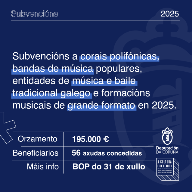 A Deputación subvenciona con 950.000 euros as actividades culturais das entidades sen fins de lucro en 2025