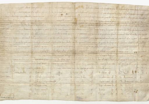Descobren que o documento máis antigo do Archivo de la Nobleza é unha falsificación medieval