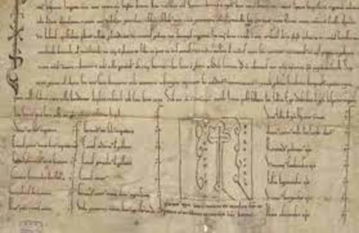 Un documento leonés o máis antigo do Archivo de la Nobleza