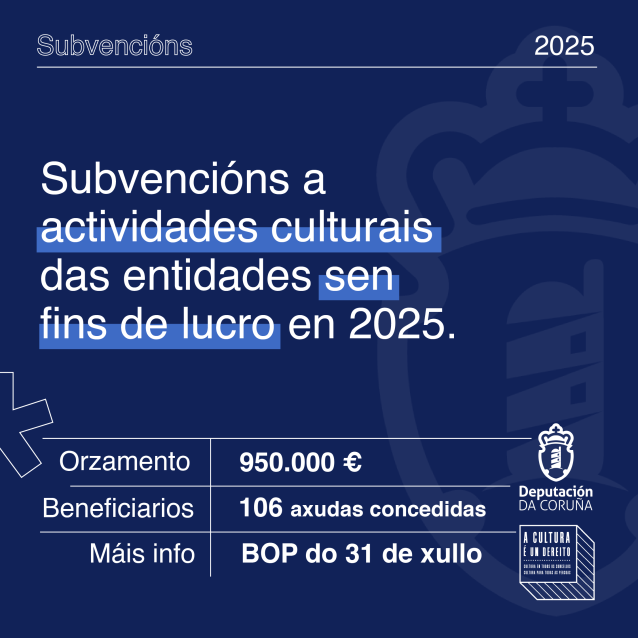 A Deputación subvenciona con 950.000 euros as actividades culturais das entidades sen fins de lucro en 2025