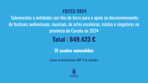 A Deputación subvenciona con 650.000 euros os festivais organizados en 2024 polas asociacións sen fins de lucro